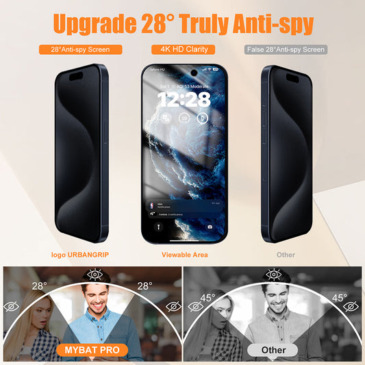 URBANGRIP [2 Pack] Tempered Glass Privacy Screen Protector for iPhone [Bubble Free Install with Auto Dust Removal] [Case Friendly] [Anti Spy]