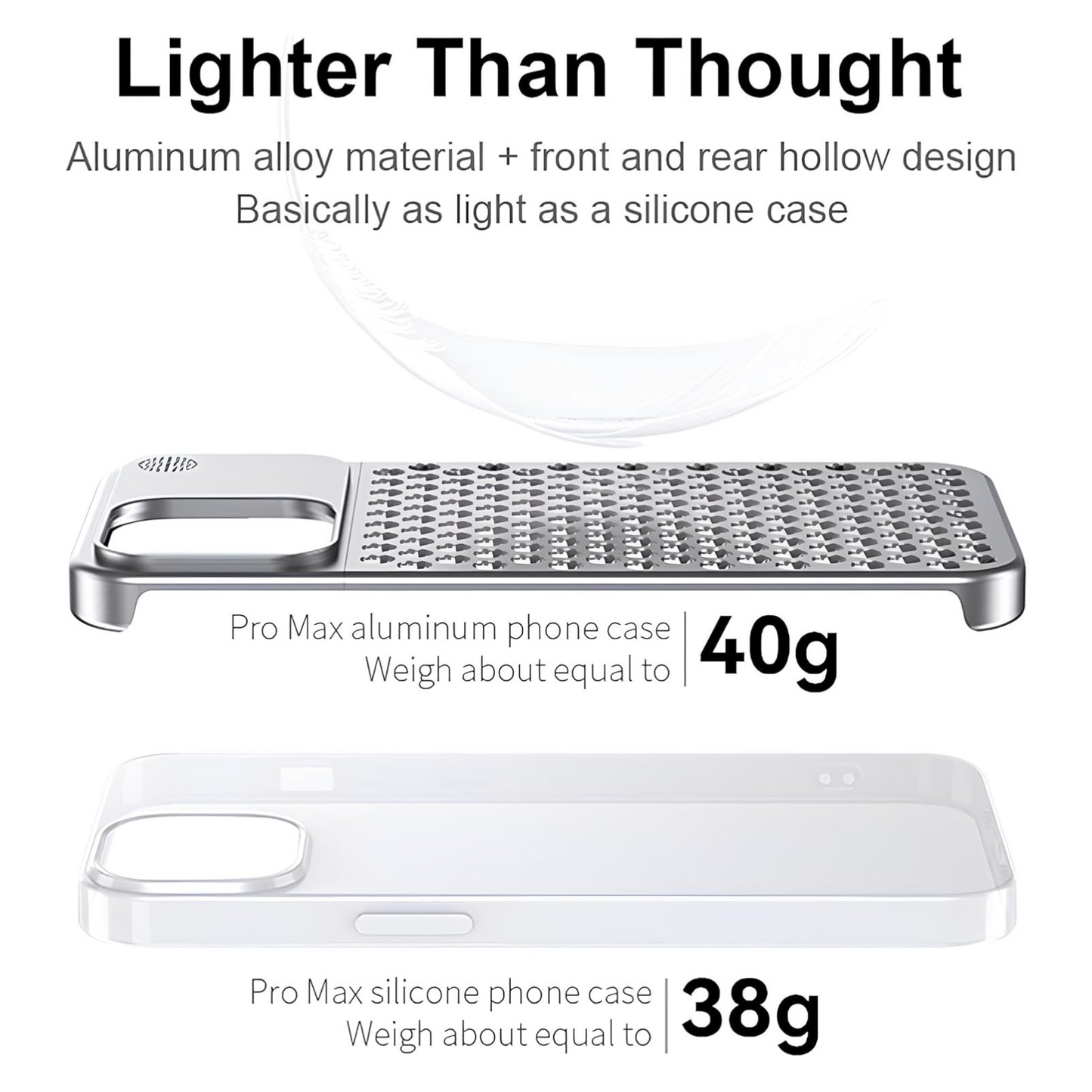 URBANGRIP Metal Case [Aviation Aluminum Alloy] Ultra-Thin Frameless Slim Lightweight Heat Dissipation Cooling Camera Cover Protective Cases